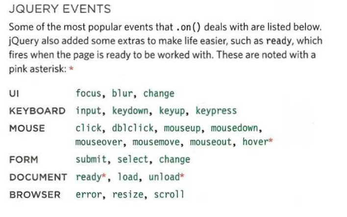 Events