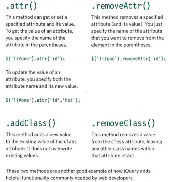 Attributes