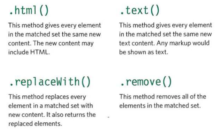 updating elements